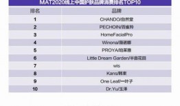 2019国产在线,匠心独运，精彩纷呈